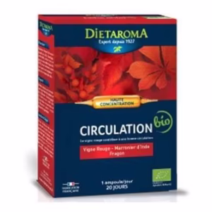 DIETAROMA Circulation